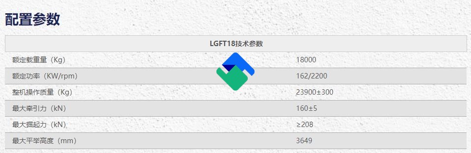 18噸叉裝機(jī)租賃出租龍工LGFT18石料叉裝機(jī)龍工18噸叉裝機(jī)租賃電話