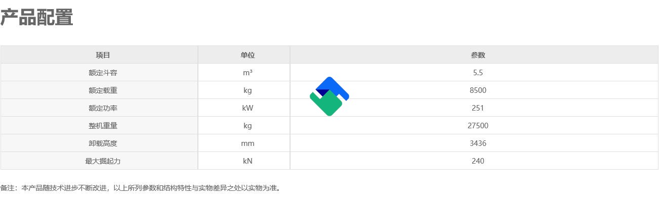 徐工XC988大型裝載機(jī)租賃出租出售回收維修服務(wù)