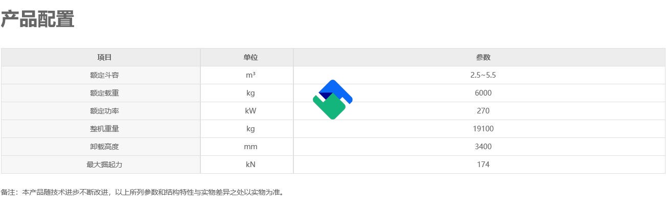 徐工XC968-EV中型裝載機(jī)