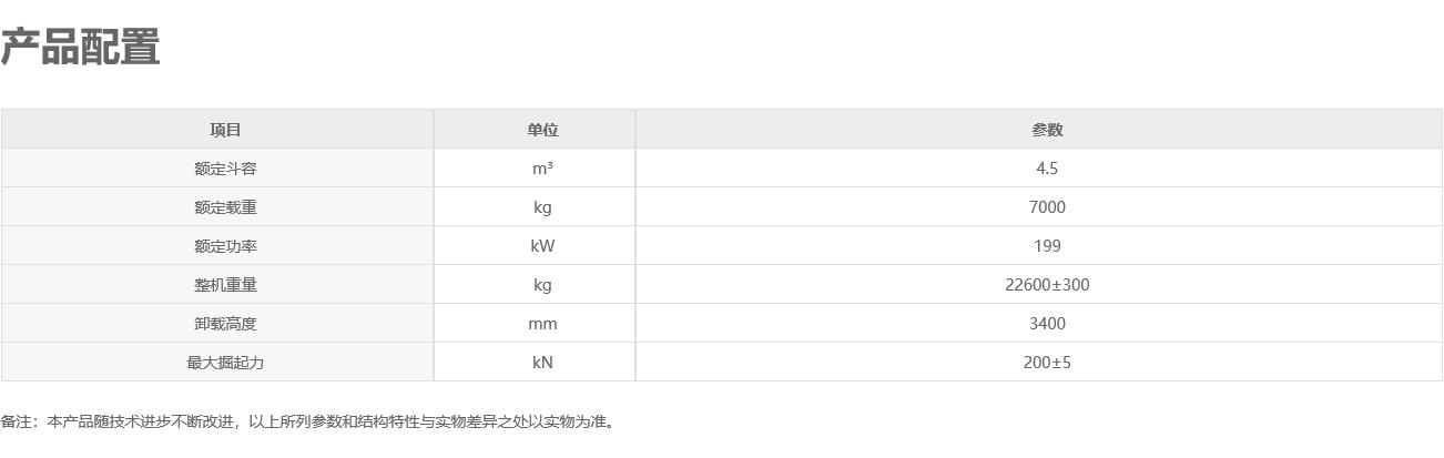 徐工XC975裝載機(jī)租賃徐工70鏟車租賃服務(wù)70裝載機(jī)租賃