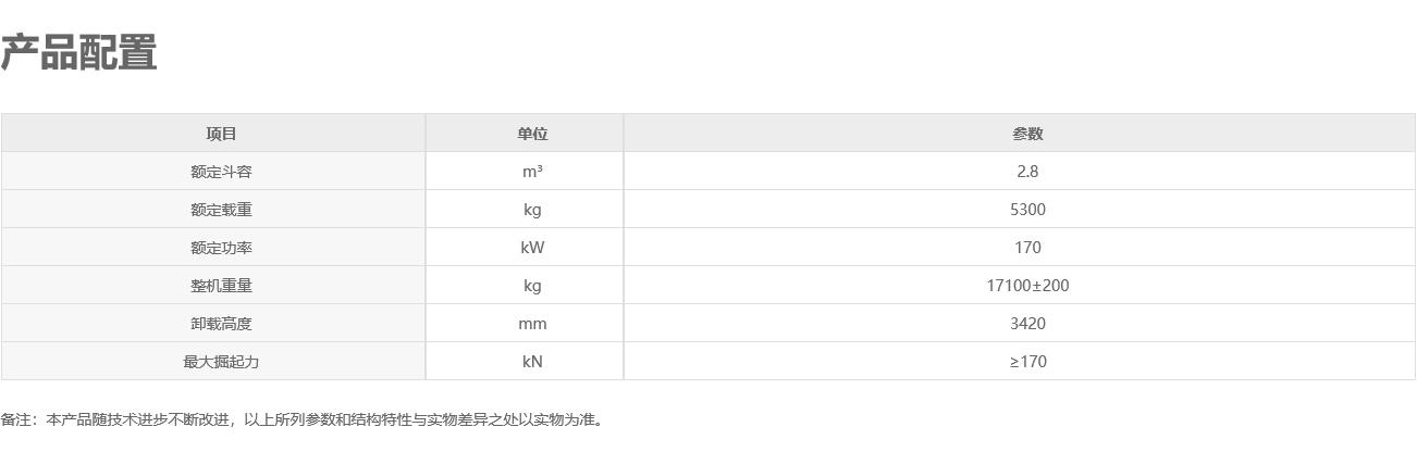 徐工XC956裝載機(jī)租賃徐工50鏟車租賃服務(wù)