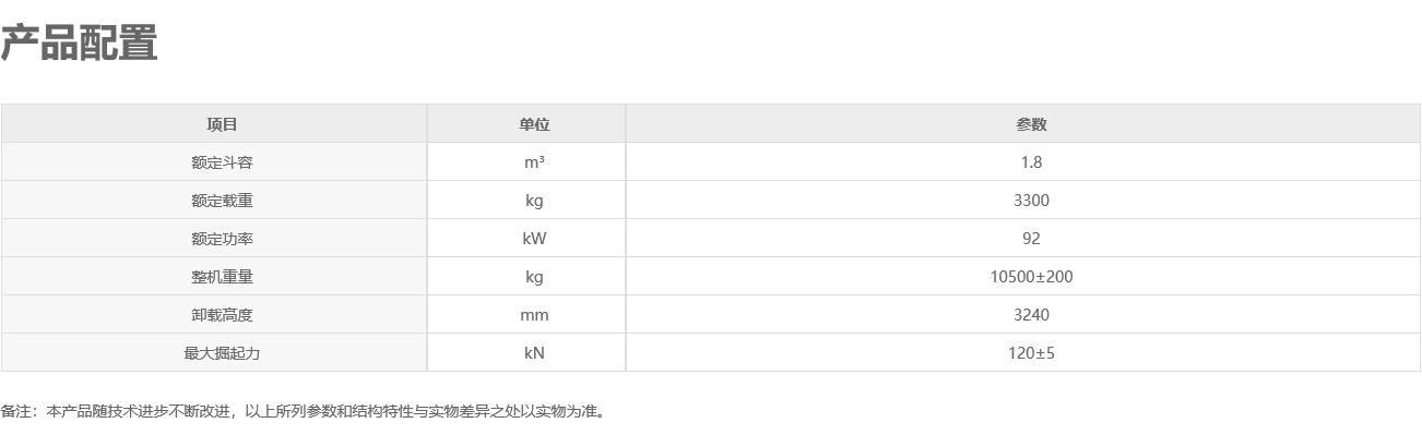 徐工LW330FV-GIV中型裝載機(jī)租賃30裝載機(jī)租賃服務(wù)