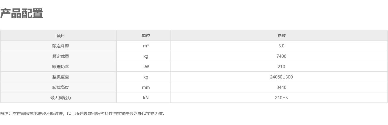 徐工LW700HV-GIV輪式裝載機(jī)租賃70鏟車租賃出租